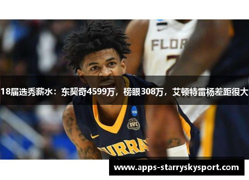 18届选秀薪水：东契奇4599万，榜眼308万，艾顿特雷杨差距很大